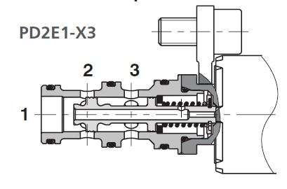 Halteblech zweifach für Hydraulikkupplungen Baugröße 03 (38,3 mm